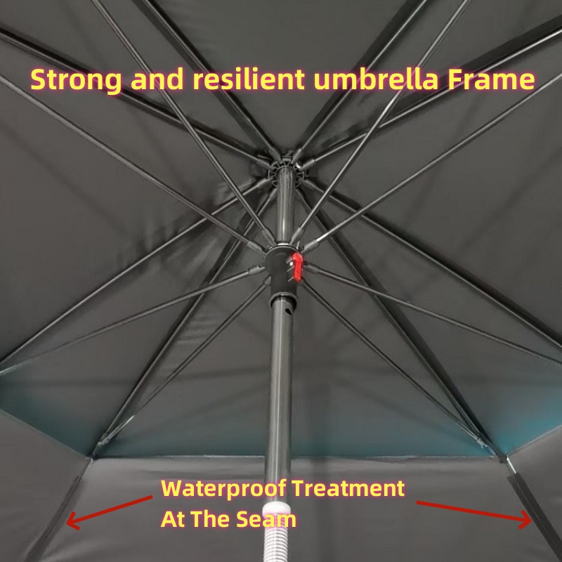 2.0-2.6M New Octagonal Fishing - Parasol Umbrella Large 评论和价格